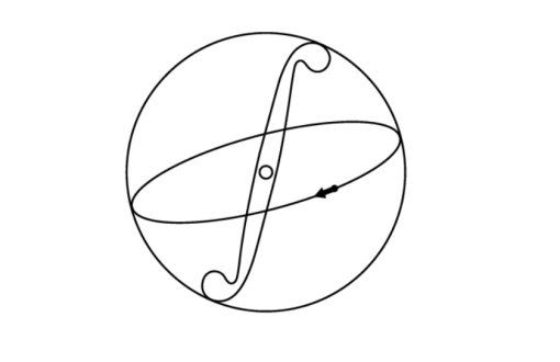 Logo Wydziału Fizyki Technicznej, Informatyki i Matematyki Stosowanej